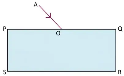 ICSE Class 8 Physics Chapter 5 Light Energy Selina Solutions 18 ICSE Class 8 Physics Chapter 5 Light Energy