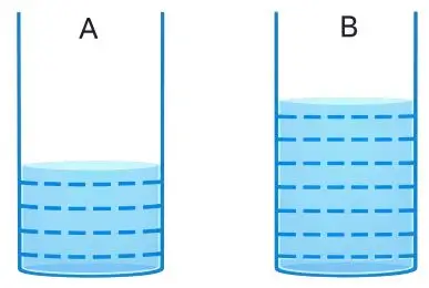ICSE Class 8 Physics Chapter 7 Sound Selina Solutions 5 ICSE Class 8 Physics Chapter 7 Sound