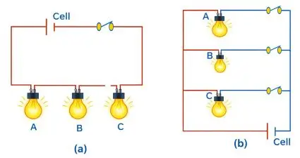ICSE Class 8 Physics Chapter 8 Electricity img11
