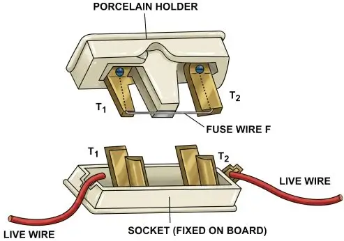 ICSE Class 8 Physics Chapter 8 Electricity img4