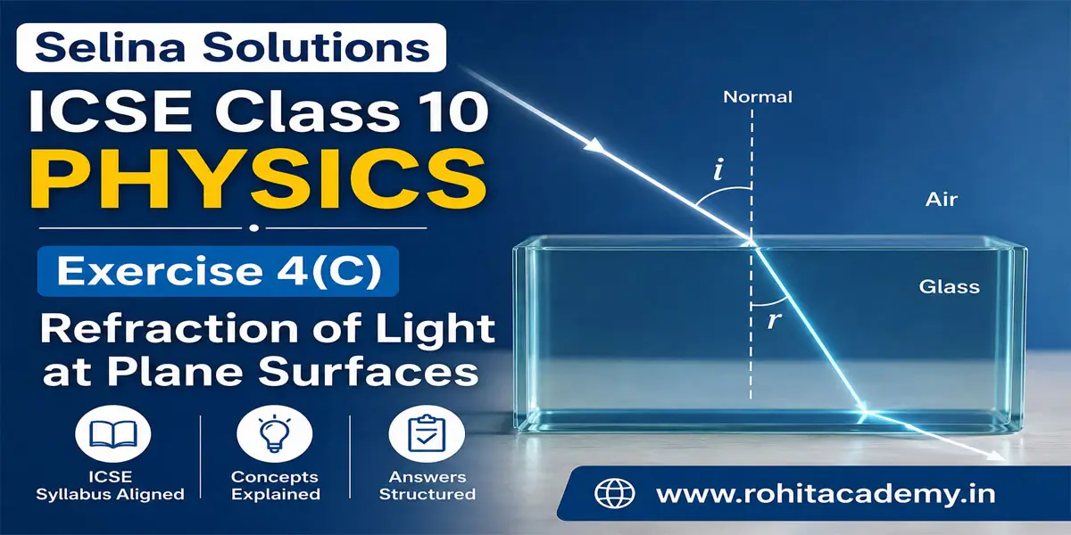 Exercise 4(C) Refraction of Light at Plane Surfaces Selina Solutions Concise Physics Class 10 ICSE