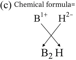 ICSE Class 10 Chemistry Chapter 1 Periodic Table Previous Year Questions 2 ICSE Class 10 Chemistry Periodic Table img2