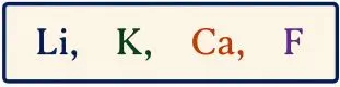 ICSE Class 10 Chemistry Chapter 1 Periodic Table Previous Year Questions 7 ICSE Class 10 Chemistry Periodic Table