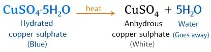 ICSE Class 8 Chemistry Chapter  8 Water