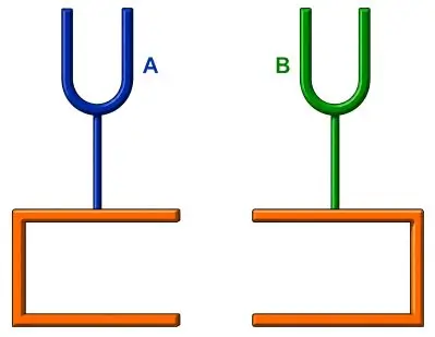 ICSE Class 10 Physics Chapter 7: Sound Exercise 7(B) – Selina Solutions 8 ICSE Class 10 Physics Chapter 7 Sound