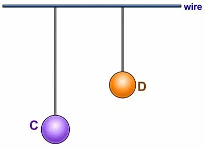 ICSE Class 10 Physics Chapter 7 Sound Previous Year Questions with Answers 9 ICSE Class 10 Physics Chapter 7 Sound