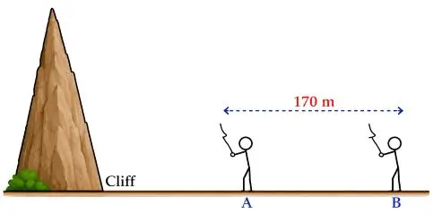 ICSE Class 10 Physics Chapter 7 Sound Previous Year Questions with Answers 19 ICSE Class 10 Physics Chapter 7 Sound