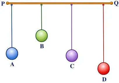 ICSE Class 10 Physics Chapter 7 Sound Previous Year Questions with Answers 5 ICSE Class 10 Physics Chapter 7 Sound