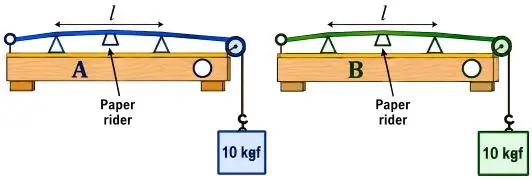 ICSE Class 10 Physics Chapter 7 Sound Previous Year Questions with Answers 18 ICSE Class 10 Physics Chapter 7 Sound