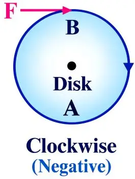 ICSE Class 10 Force Notes 2 ICSE Class 10 Physics Chapter 1 Force img2