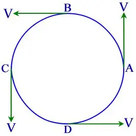 ICSE Class 10 Physics Selina Solutions Chapter 1: Force Exercise 1(C) 2 ICSE Class 10 Physics Chapter 1 Force img46