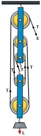 ICSE Class 10 Physics Chapter 3 Machines img37