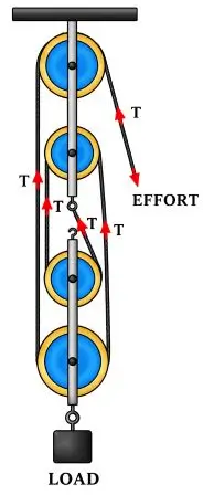 ICSE Class 10 Physics Chapter 3 Machines img43