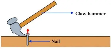 ICSE Class 10 Physics Chapter 3 Machines img52