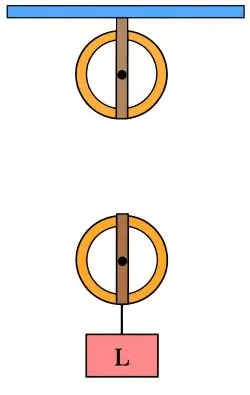 ICSE Class 10 Physics Chapter 3 Machines img55