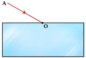 ICSE Class 10 Physics Selina Solutions – Chapter 4: Refraction of Light at Plane Surfaces Exercise 4(A) 15 ICSE Class 10 Physics Chapter 4 Refraction of Light at Plane Surfaces img30