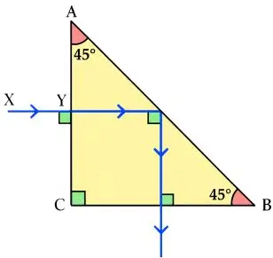 ICSE Class 10 Physics Chapter 4 Refraction of Light at Plane Surfaces img59