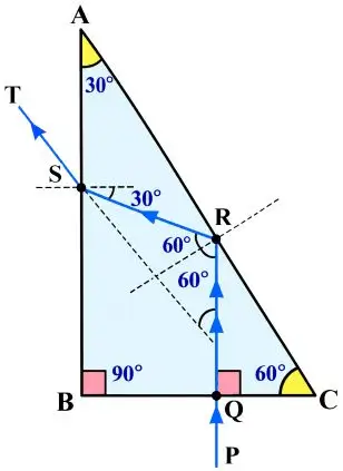 ICSE Class 10 Physics Chapter 4 Refraction of Light at Plane Surfaces img64
