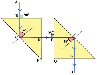 ICSE Class 10 Physics Chapter 4 Refraction of Light at Plane Surfaces img68